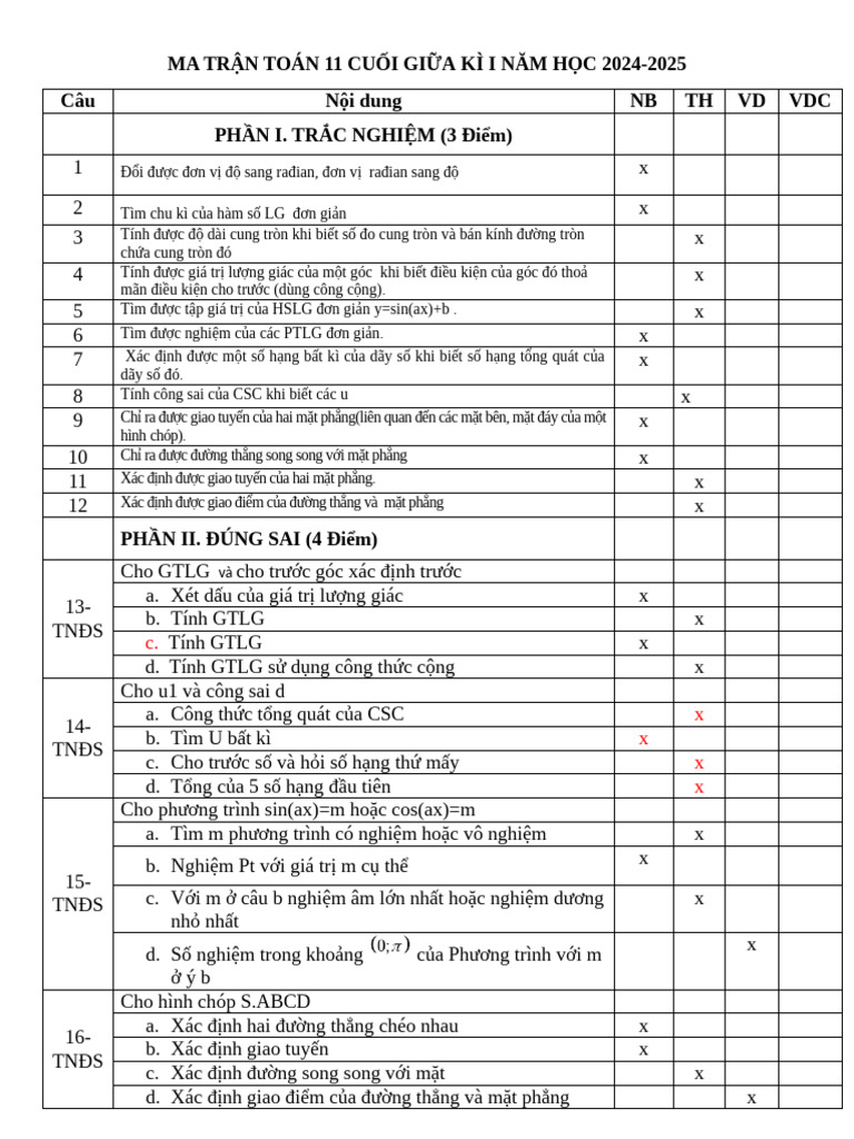 MA TRẬN TOÁN. LỚP 11. GK 1 | PDF
