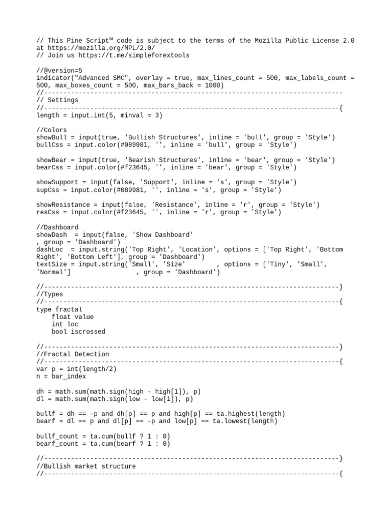 Advanced SMC | PDF | Microeconomics | Financial Markets