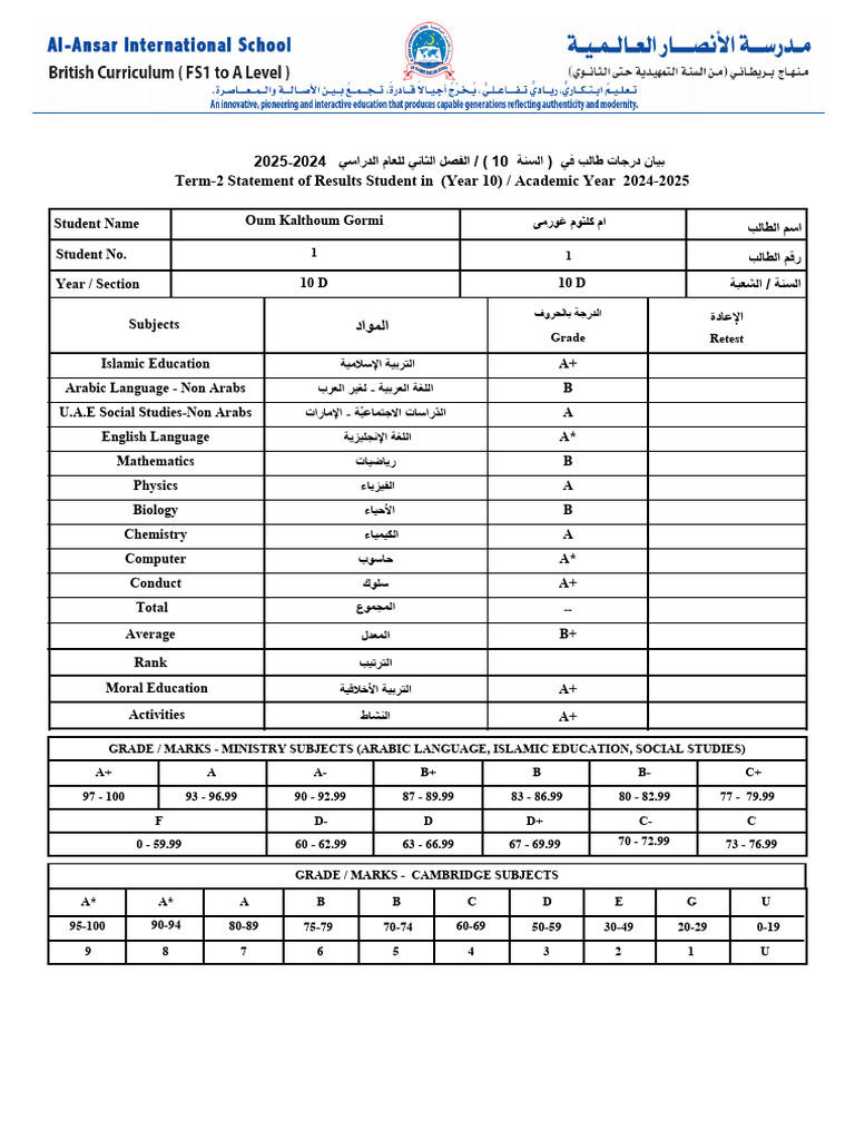 Term-2 Statement of Results Student in (Year 10) / Academic Year 2024 ...