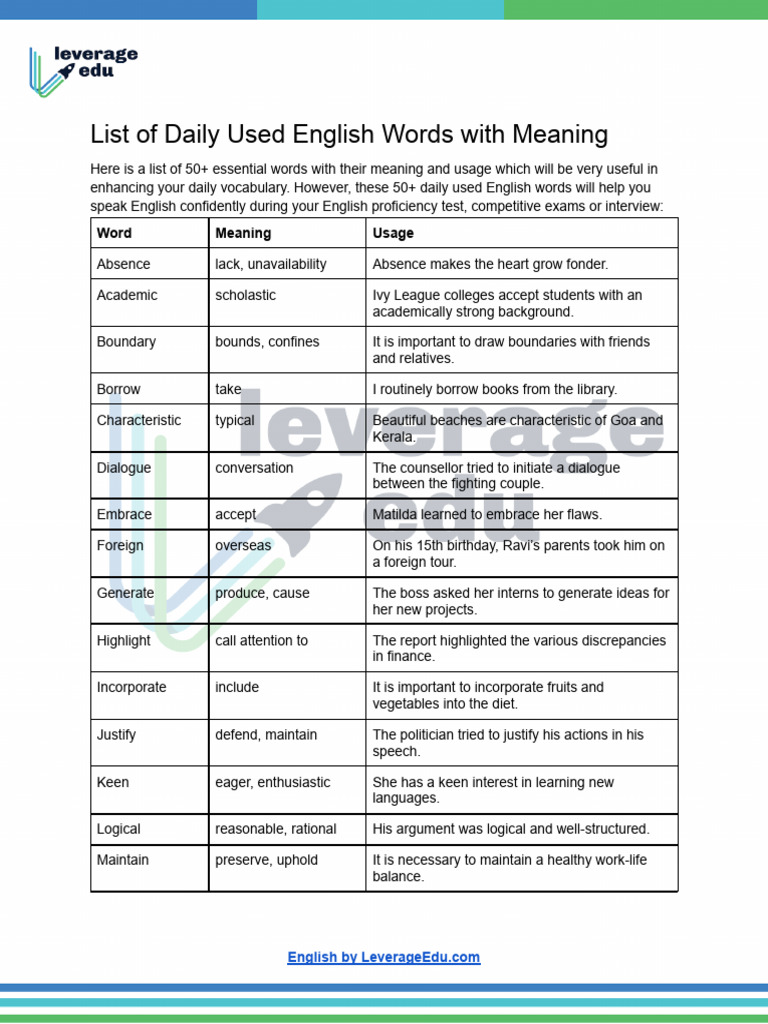 List of Daily Used English Words With Meaning PDF | PDF | English ...