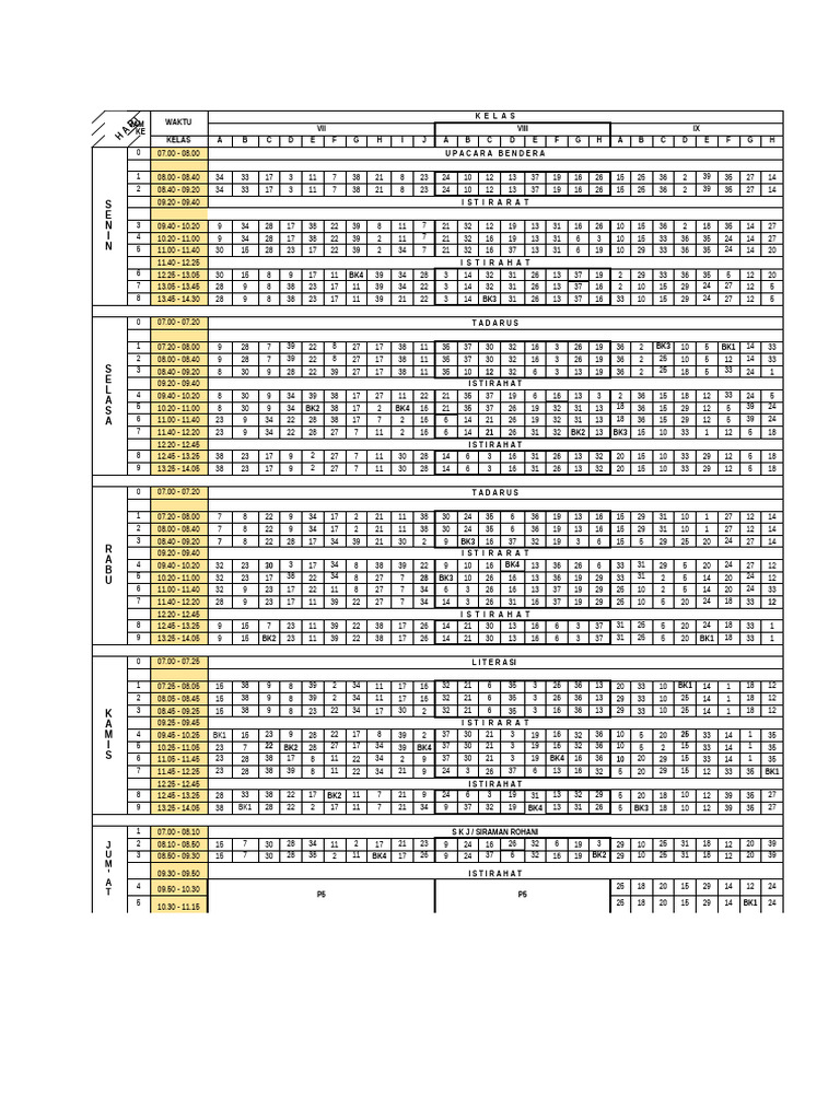 0 0 24 2025 visual data 6