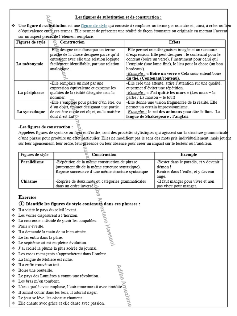 Figures de style et constructions syntaxiques | PDF
