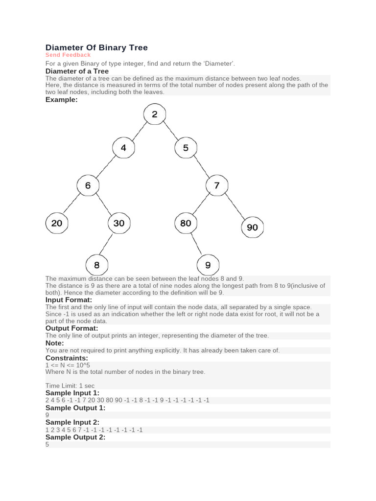 8. Diameter Of Binary Tree | PDF