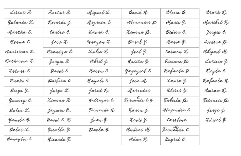 List of Names and Initials | PDF