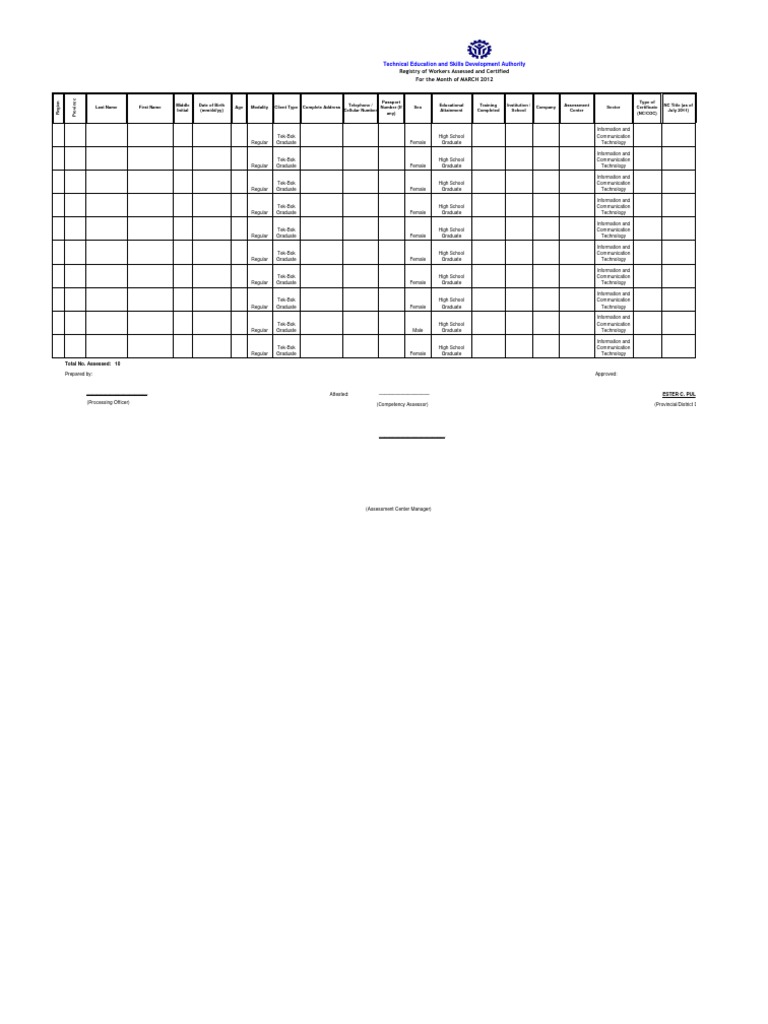 RWAC Sample 2012 | PDF | Business