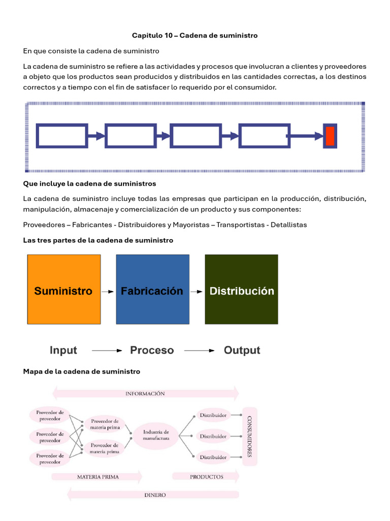 Capitulo 10 - Cadena de Suministro | PDF | Logística | Cadena de suministro