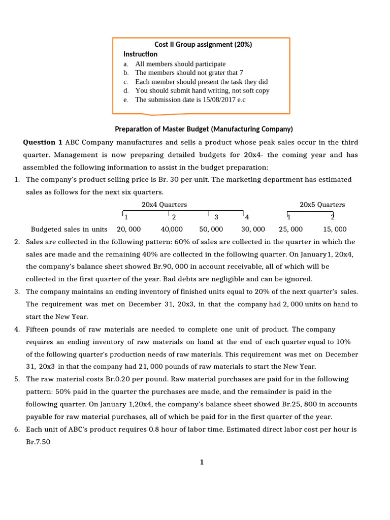 Budgeted Balance Sheet Preparation | PDF | Equity (Finance) | Expense
