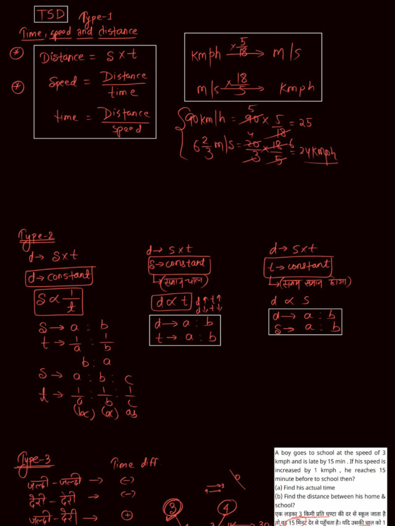 Therory TSD 1,2,3,4,6 | PDF