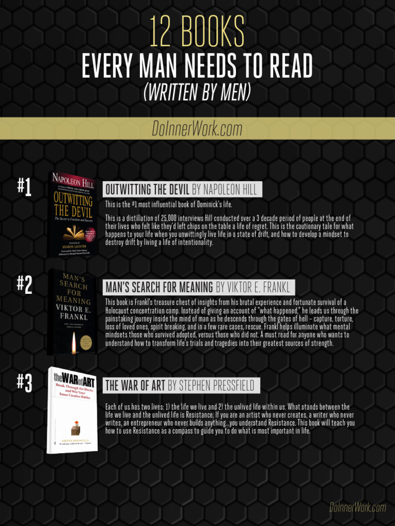 Essential Reads for Every Man | PDF