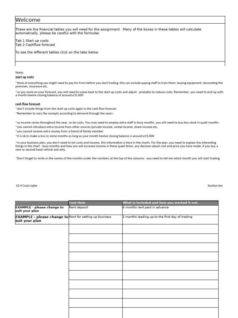 Coffee Shop Cash Flow Forecast Guide | PDF | Income | Economies