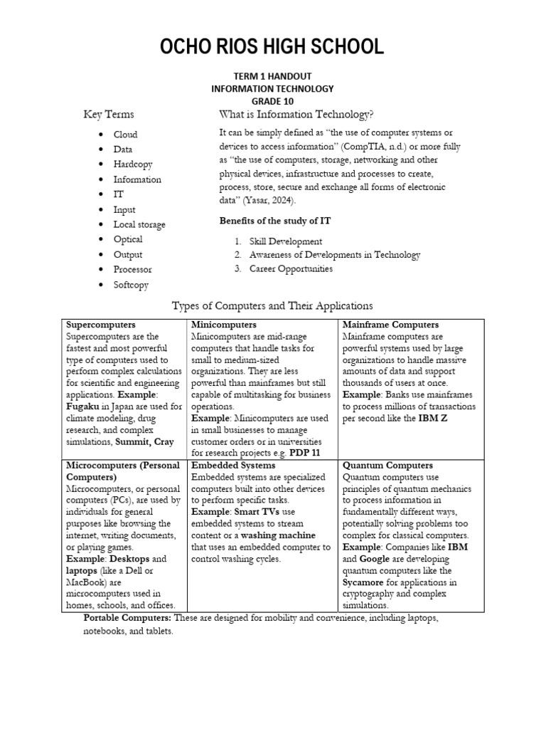 Grade 10 IT Key Terms and Concepts | PDF | Computer Data Storage | Byte