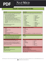 28 Day Diet Plan Overview | PDF | Meal | Salad