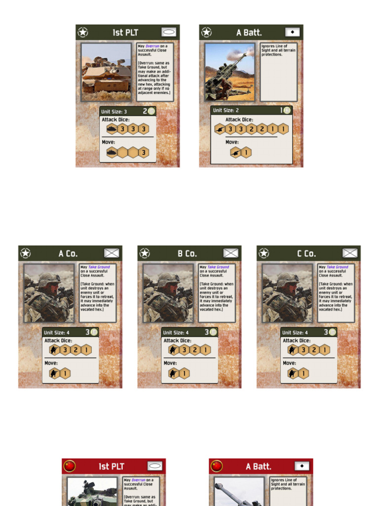 Unit Profiles | PDF