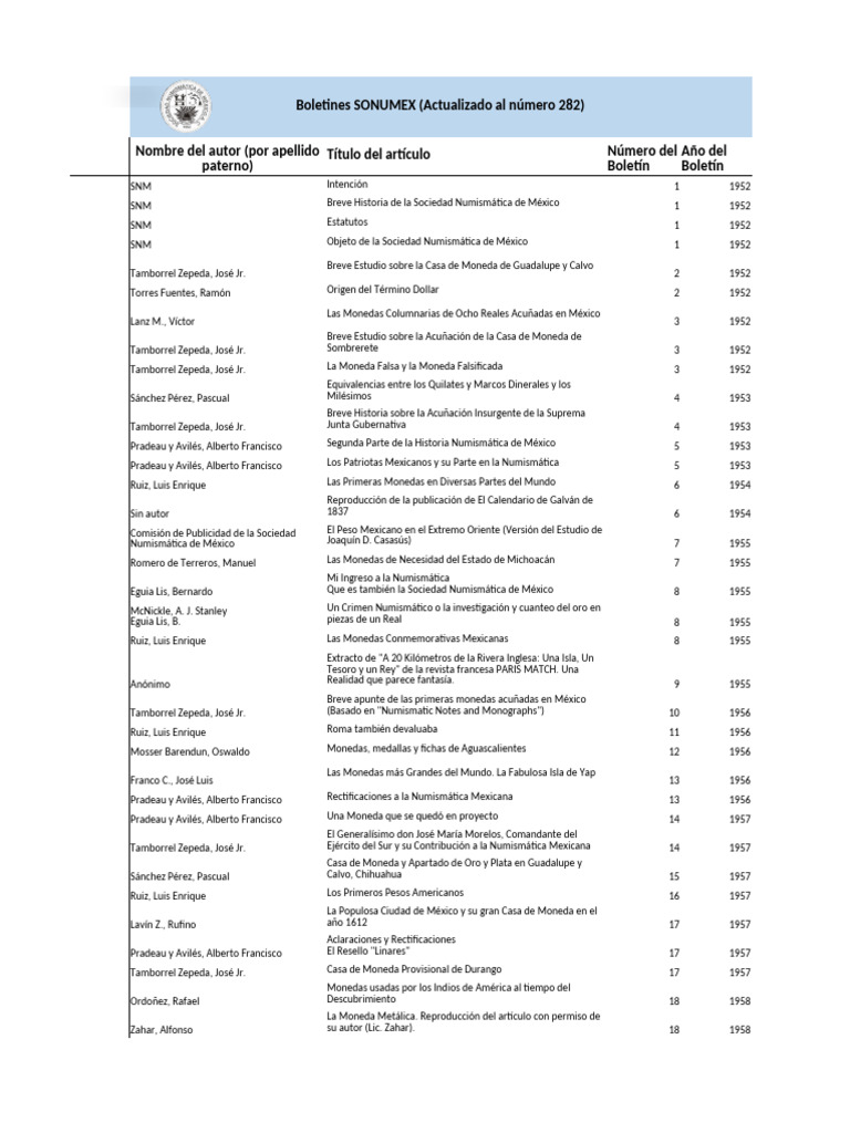 Indiceboletines | PDF | México | Monedas, image size:768x1024