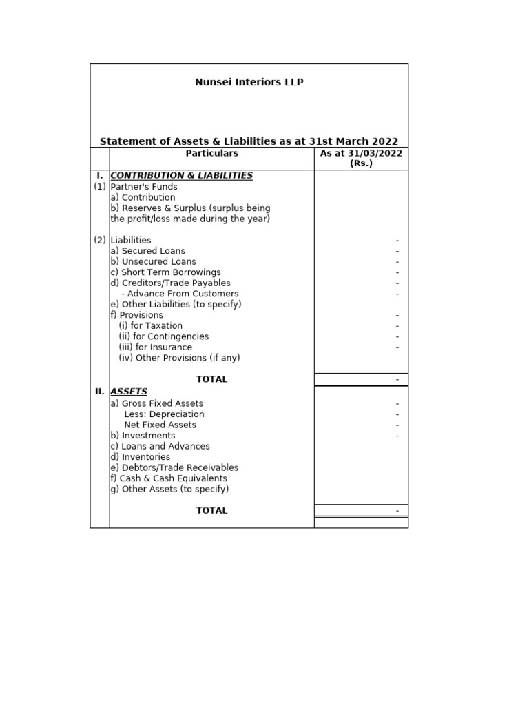 Nunsei Interiors LLP Financial Statement 2022 | PDF