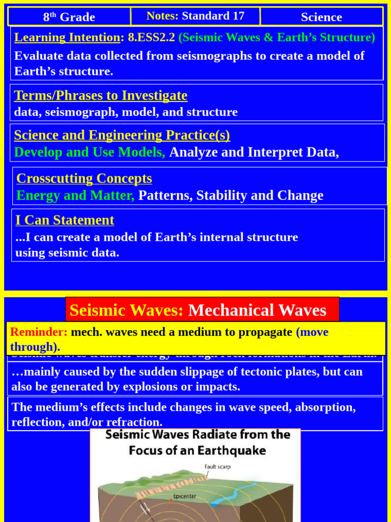 Seismic Waves and Earth's Structure Model | PDF | Seismology | Waves