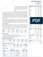 Market Outlook 13th March 2012