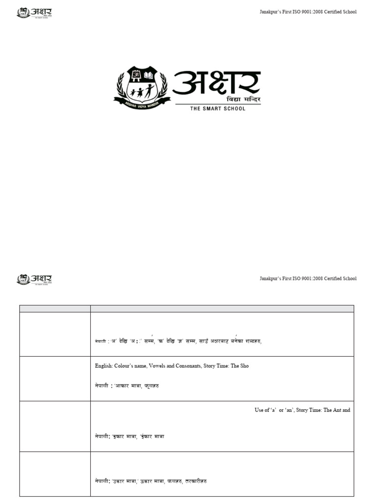 Akshar Vidya Mandir UKG Syllabus 2024-25 | PDF | Linguistics
