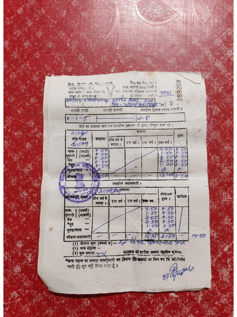 Dada Ji PDF | PDF