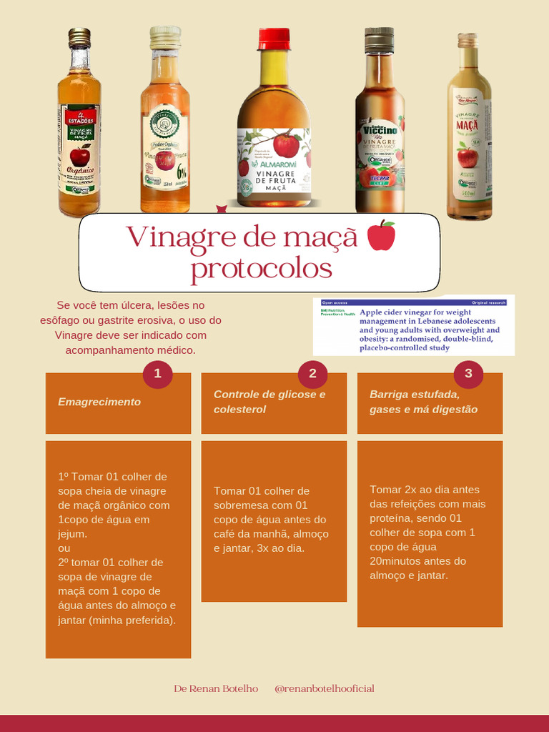 Como Usar Vinagre de Maçã para Emagrecer | PDF