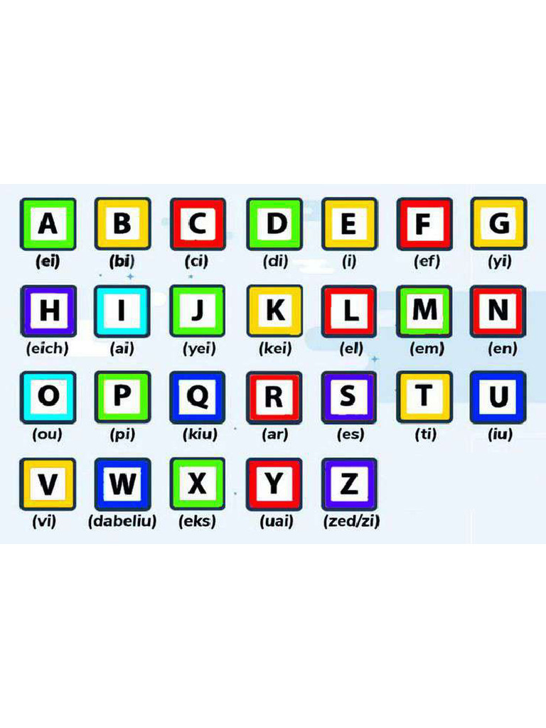 ABC en Inglés | PDF
