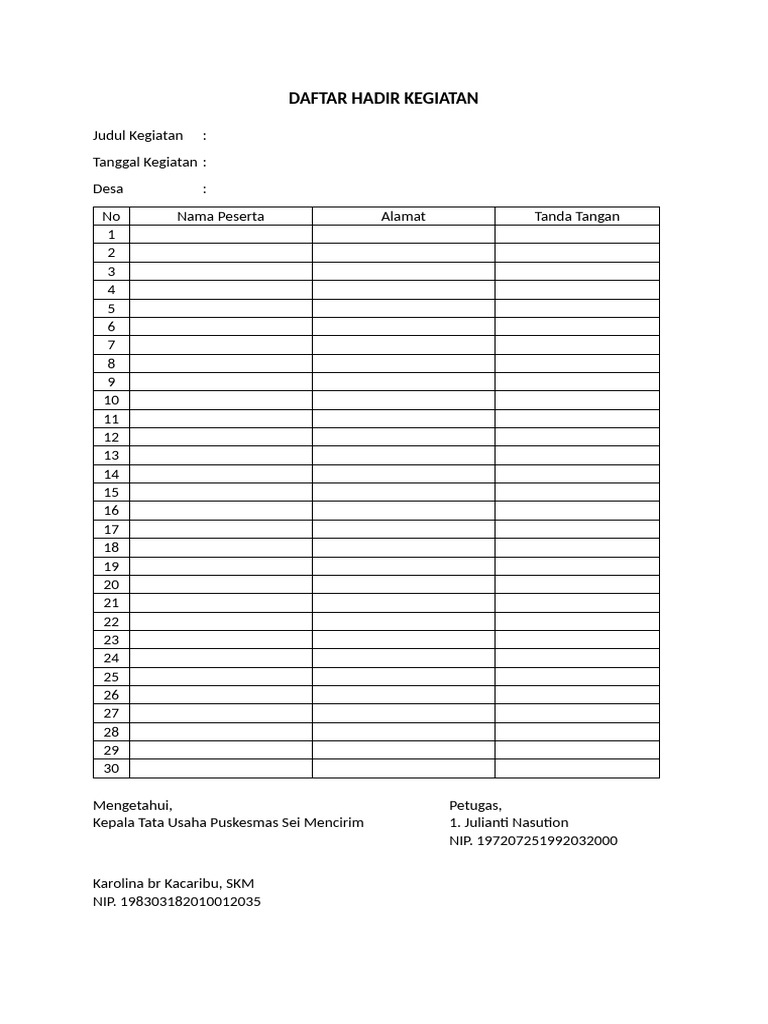 Daftar Hadir Kegiatan Prolanis | PDF