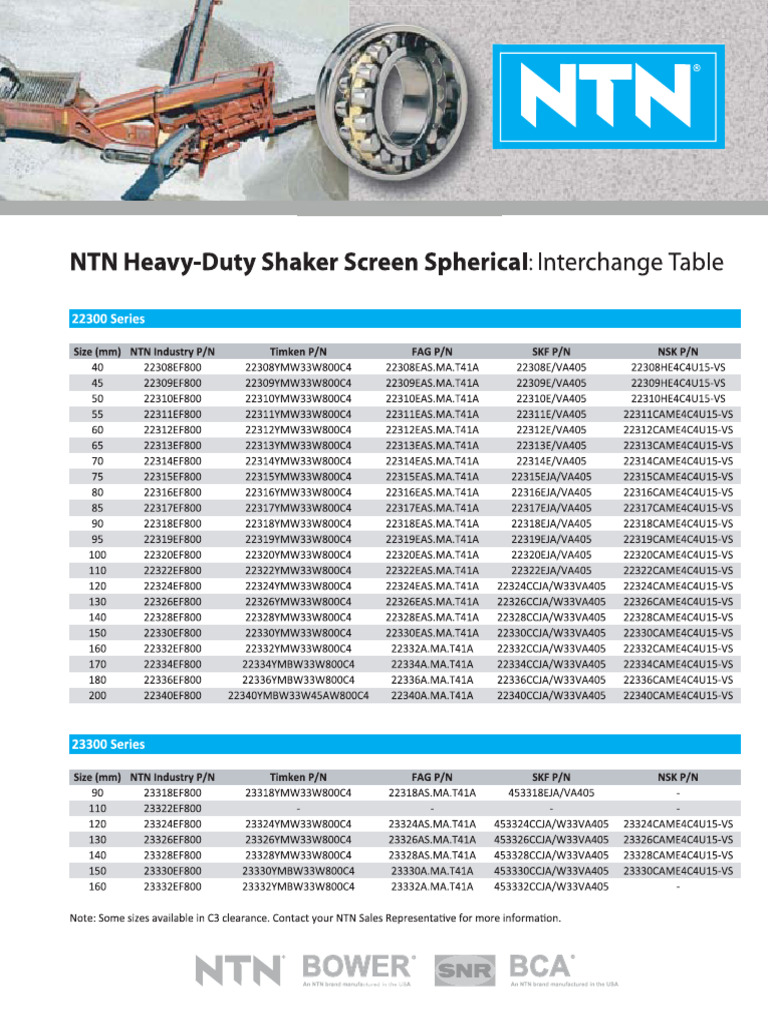 NTN Heavy Duty Shaker Screen Spherical Interchange Table Lowres | PDF