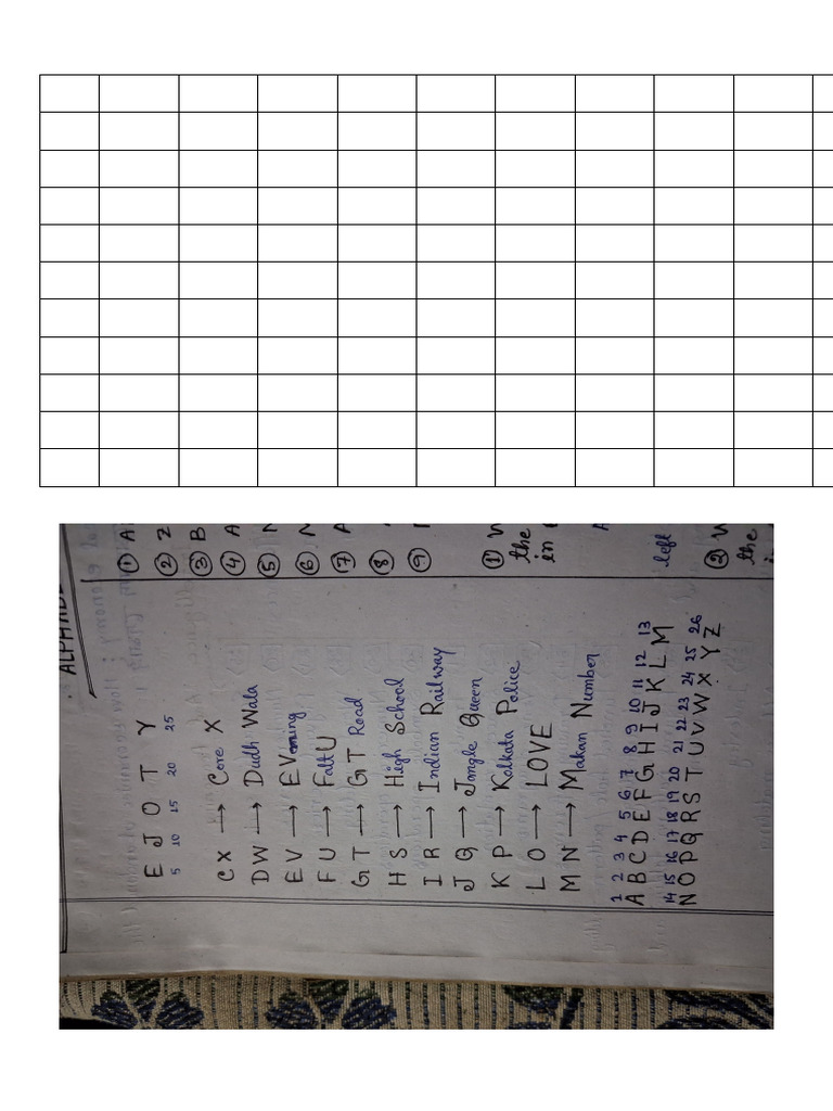 Multiplication Tables 21 to 30 | PDF
