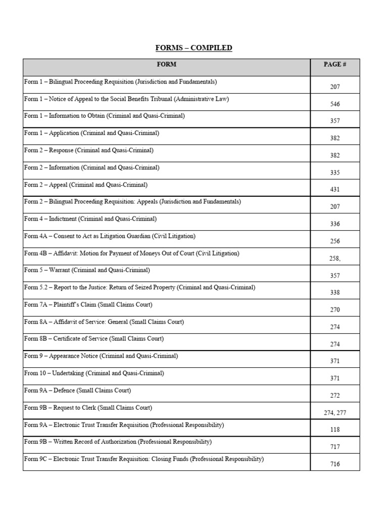 Comprehensive Legal Forms Guide | PDF | Leasehold Estate | Lawsuit