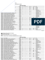 MPE-AL 2012 - Resultado Final Concurso Analista Comunicação