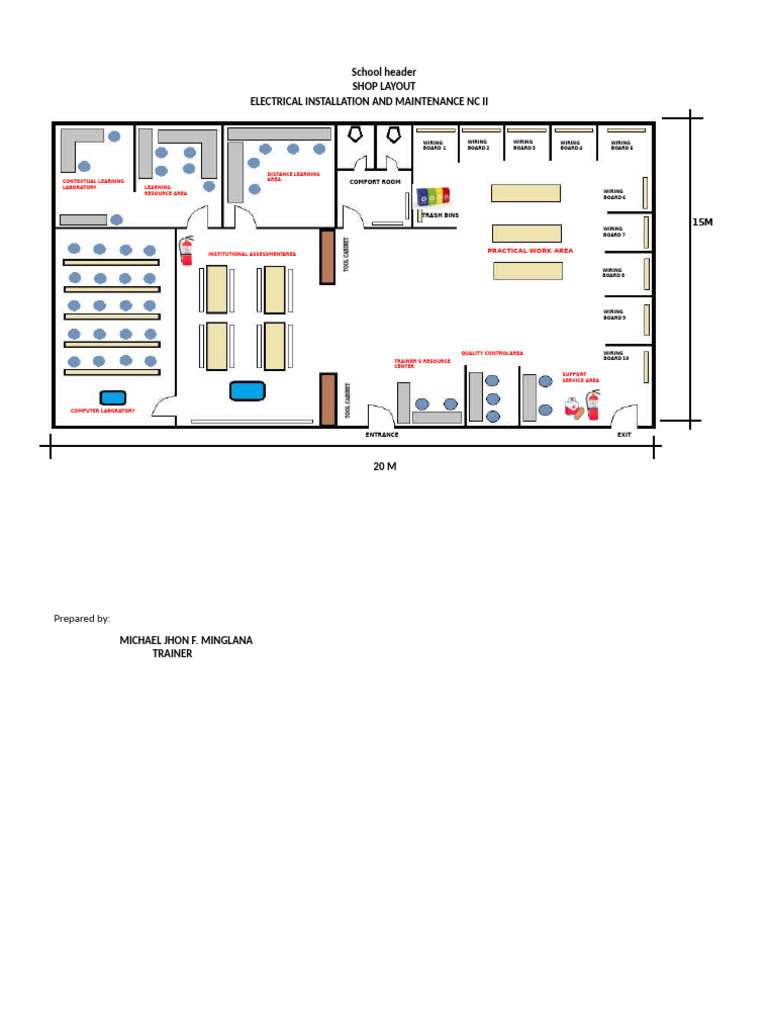 Shop Layout | PDF