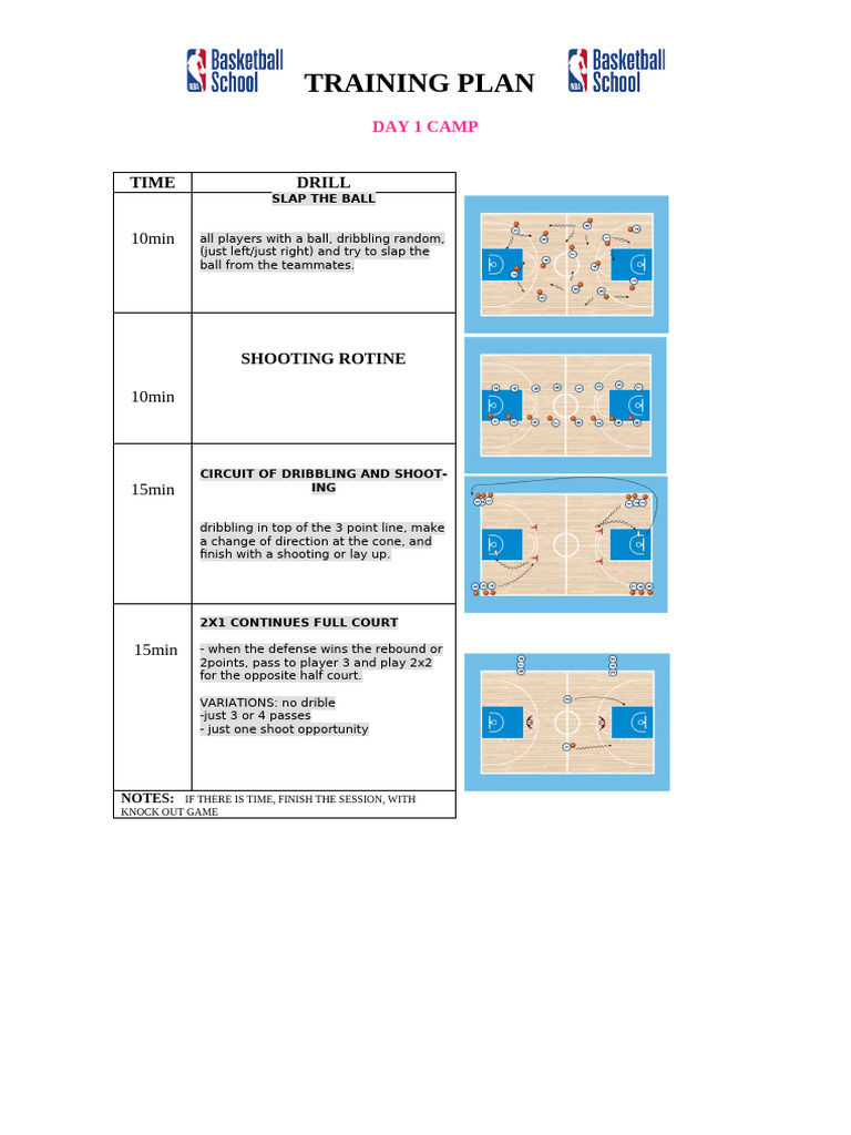 Session Day 1 Summer Camp | PDF