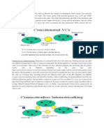 Notes For Networks-2