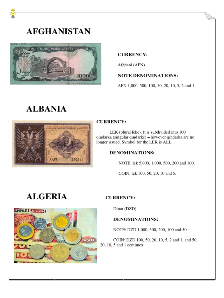 Afghanistan: Currency | PDF