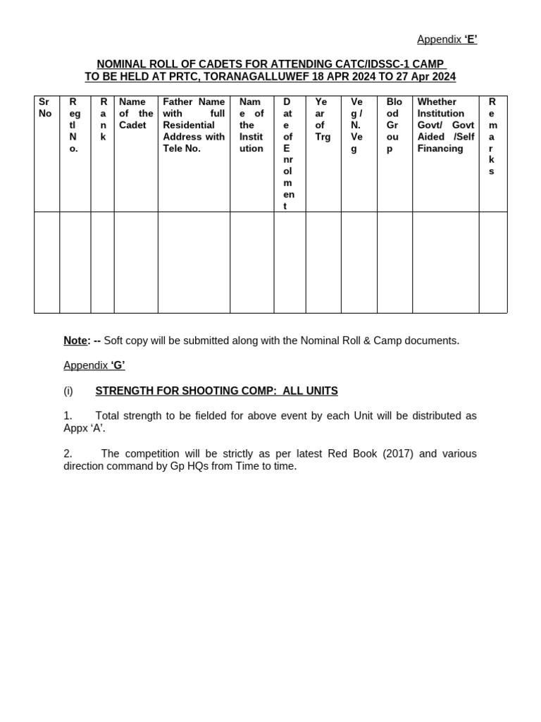 IDSSC Camp Nominal Roll 2024 | PDF | Military Education And Training ...