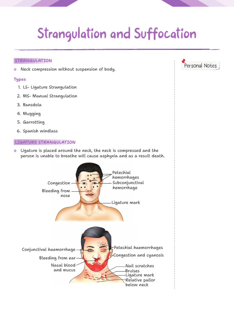 Ch.3 (Strangulation & Suffocation) | PDF