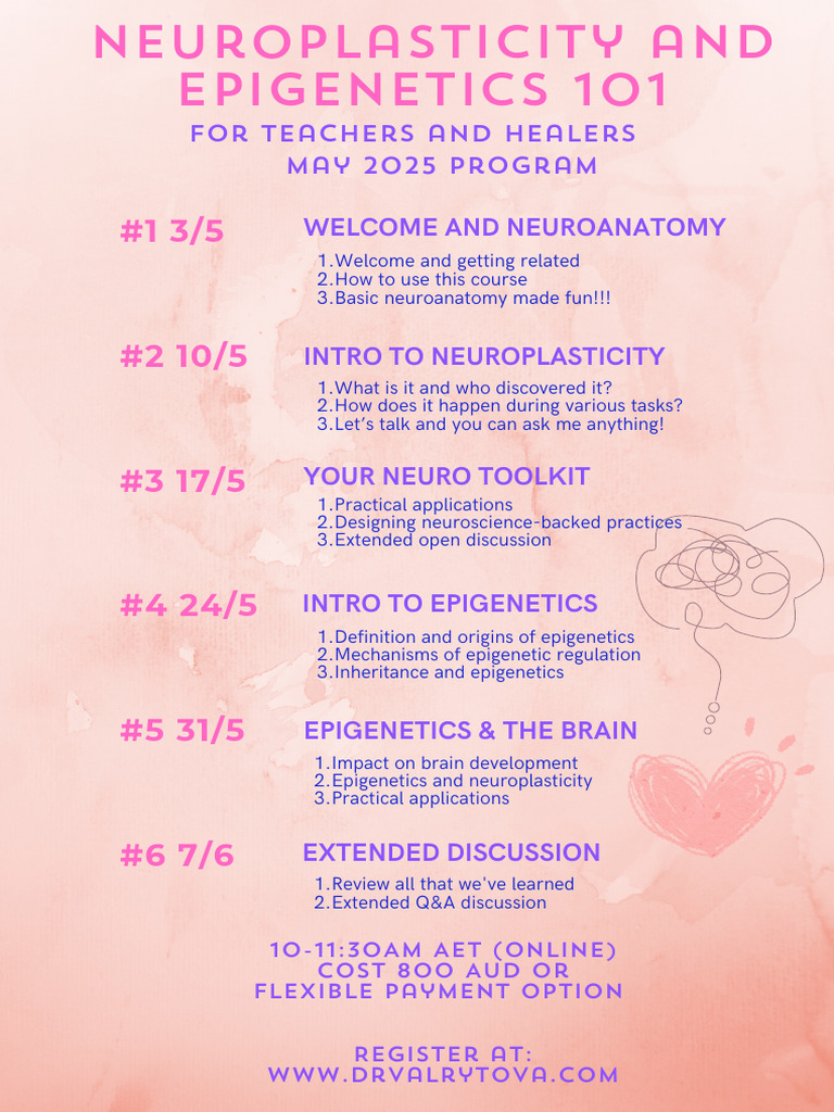 Neuroplasticity & Epigenetics May 2025 | PDF