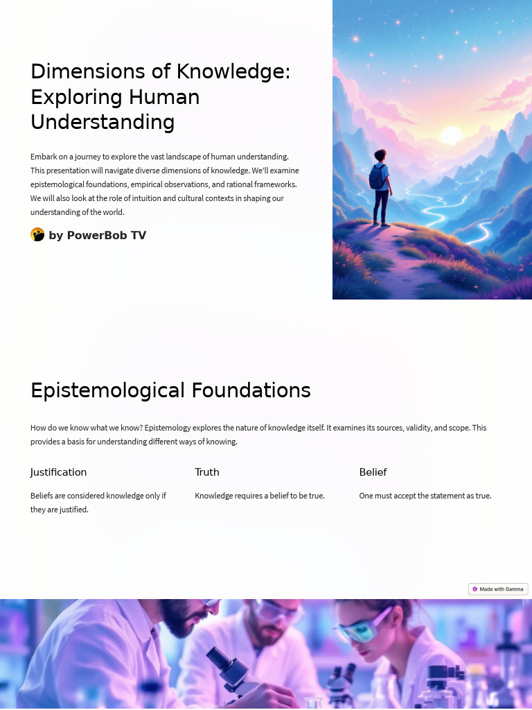 Dimensions of Knowledge | PDF | Knowledge | Epistemology