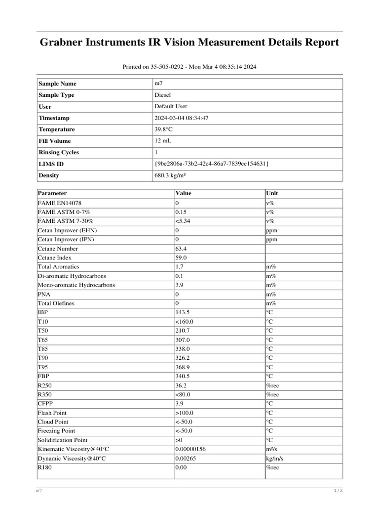 Diesel Sample IR Vision Measurement Report | PDF