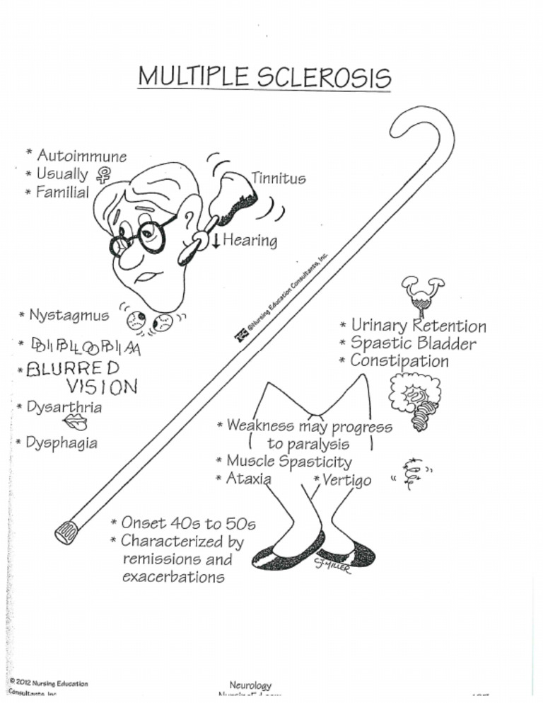 Multiple Sclerosis Pdf