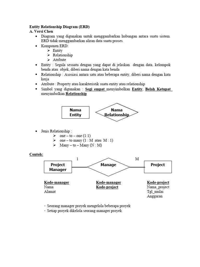 Komponen dan Contoh ERD Chen dan Martin | PDF