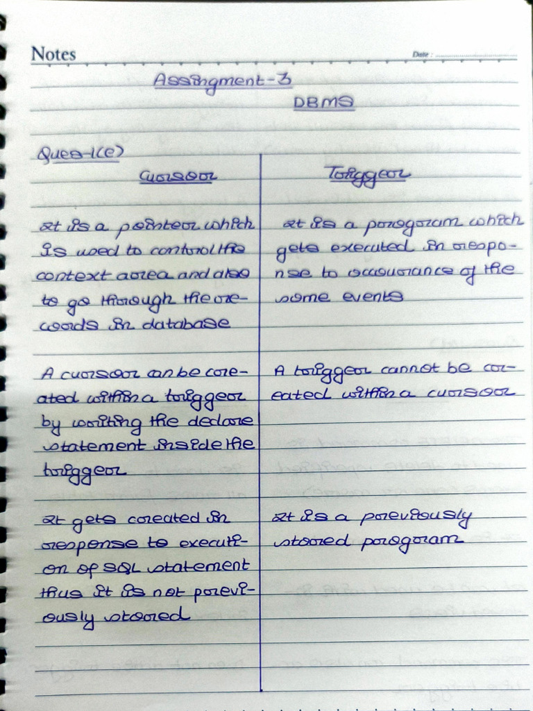 DBMS Assignment 3 | PDF