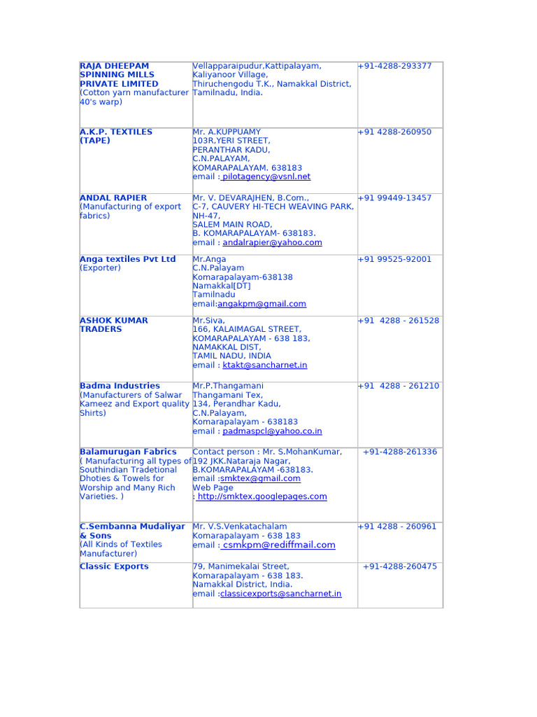 Textile Manufacturers Directory - Komarapalayam | PDF | Textiles ...