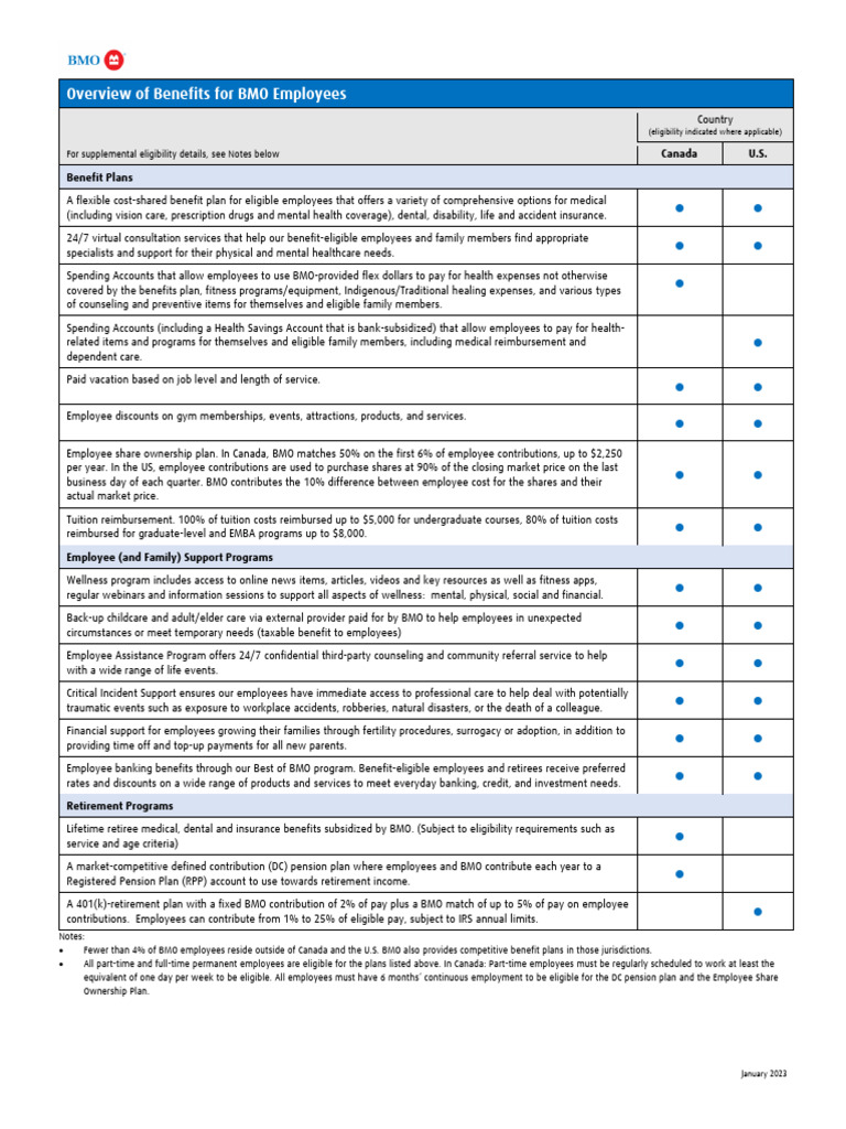 BMOBenefitsOne Pager - 2023 1675264626528 | PDF | Social Programs ...