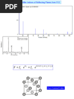 X Ray Diffraction Pattern For Cubic Crystal System | PDF ...
