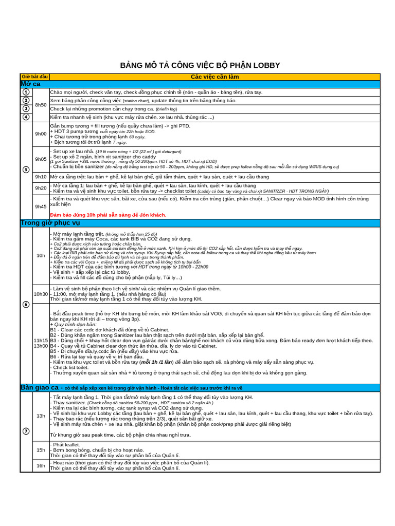 QUY20 TRICC80 NH20 MOCC9 BCC8920 VACC8020 C490 OCC81 NG20 CA20420 ...