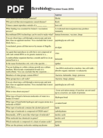 Download Flashcards - Microbiology by Angela Carrillo Triano SN85150531 doc pdf