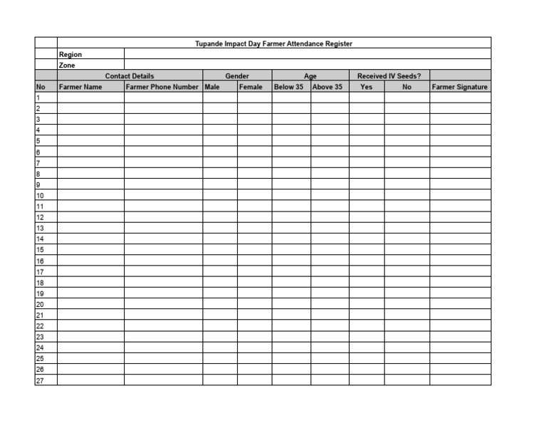 Tupande Impact Day Attendance Log | PDF