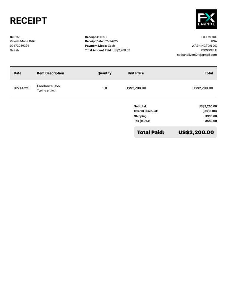 FX Empire Receipt for Freelance Job | PDF