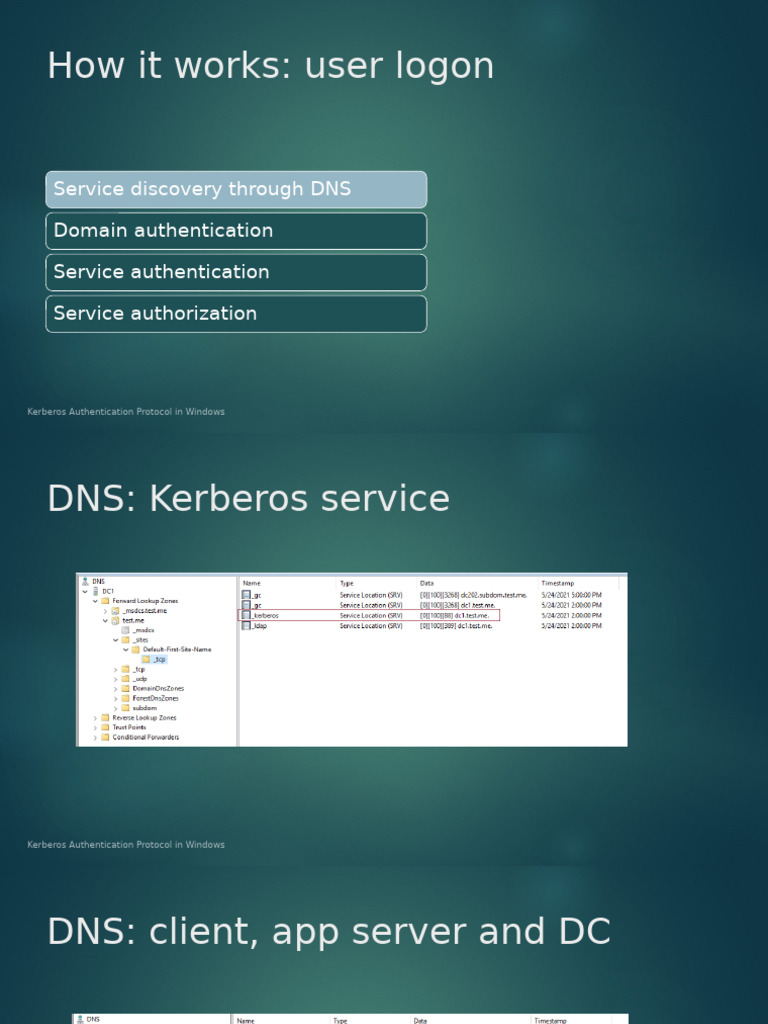 2.1+How+it+works+-+user+logon | PDF | Access Control | Security